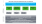 strategic objectives